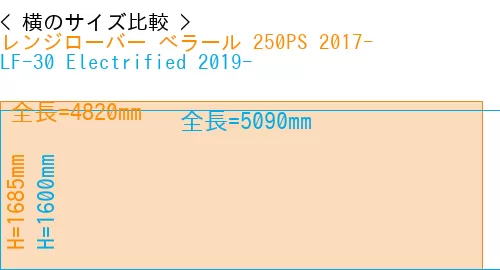 #レンジローバー べラール 250PS 2017- + LF-30 Electrified 2019-